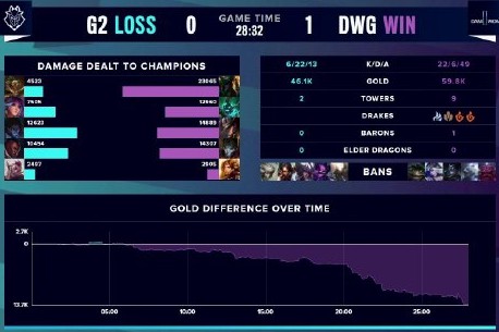 的财务管理 的财务管理