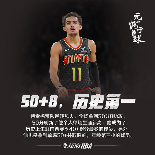 皮肤