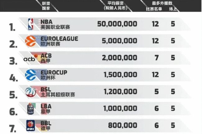 的最佳注脚 的最佳注脚